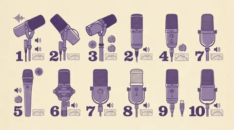 Podcast mikrofon best i test 2026 – topp 10 | Ephemera